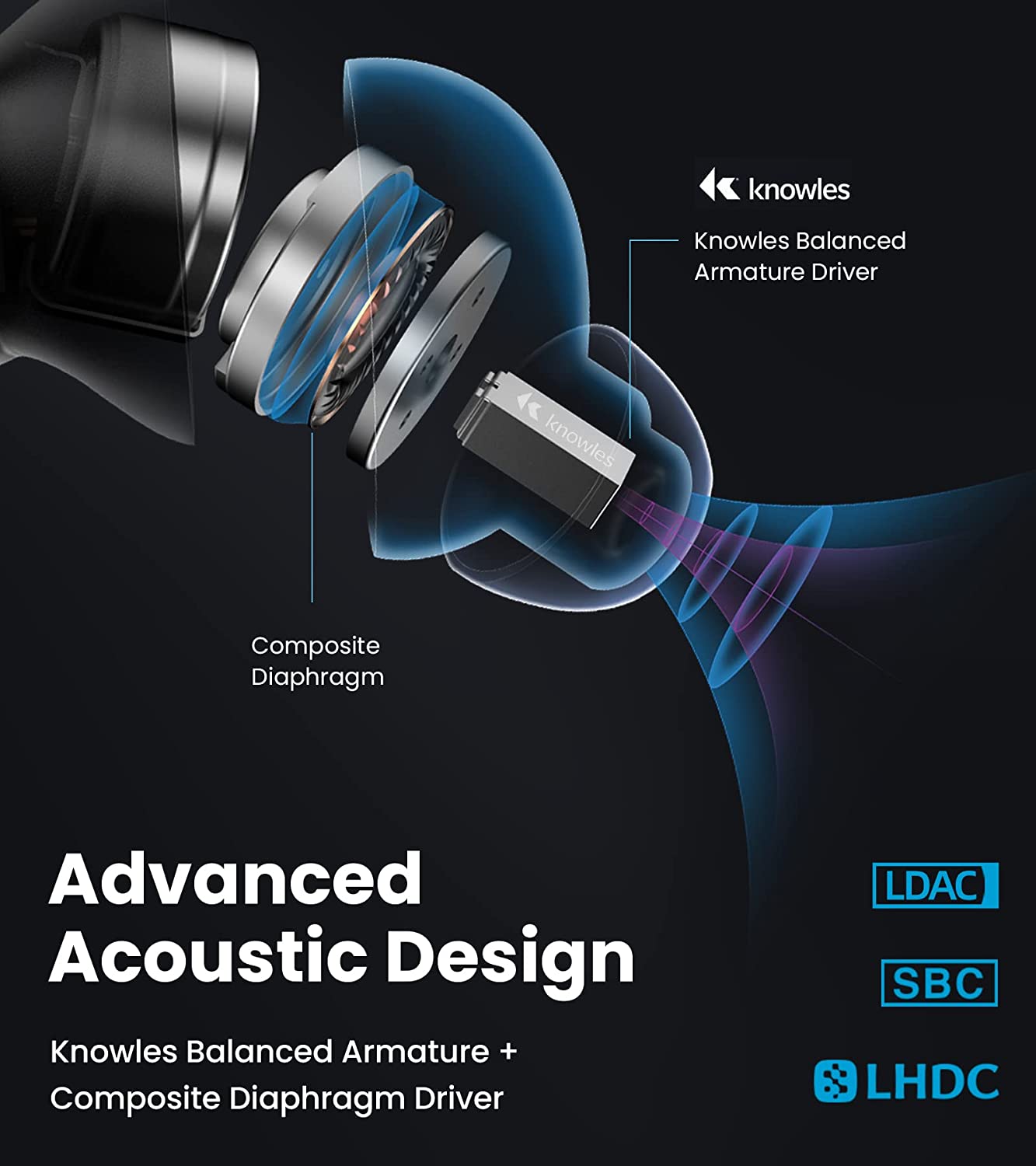 Edifier NeoBuds Pro Hi-Res Bluetooth Earbuds - Black